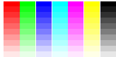 [colorbars]